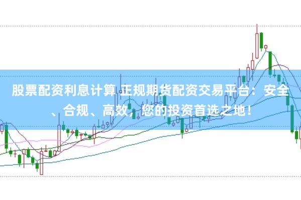 股票配资利息计算 正规期货配资交易平台：安全、合规、高效，您的投资首选之地！
