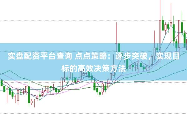 实盘配资平台查询 点点策略：逐步突破，实现目标的高效决策方法