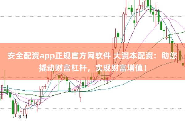 安全配资app正规官方网软件 大资本配资：助您撬动财富杠杆，实现财富增值！
