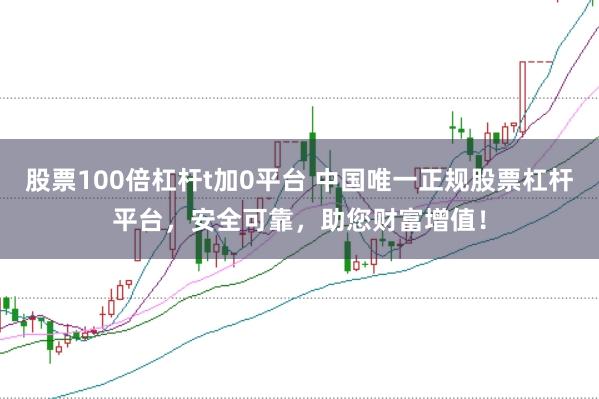 股票100倍杠杆t加0平台 中国唯一正规股票杠杆平台,安全可靠,助您财富增值!