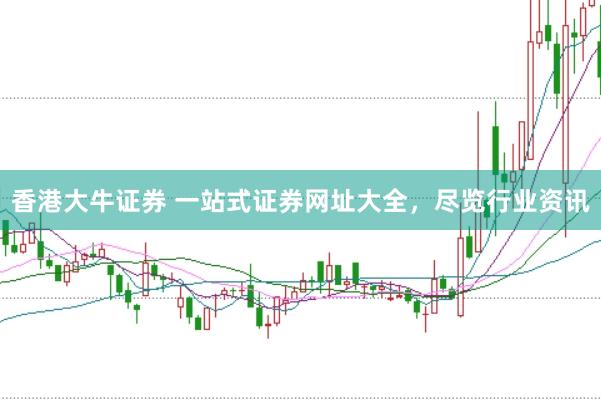 香港大牛证券 一站式证券网址大全，尽览行业资讯