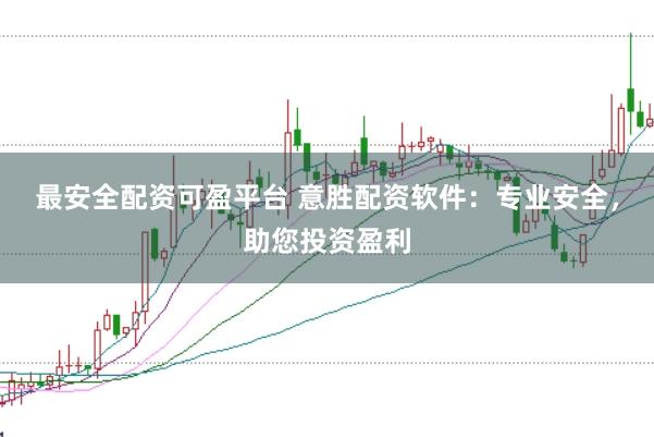 最安全配资可盈平台 意胜配资软件：专业安全，助您投资盈利