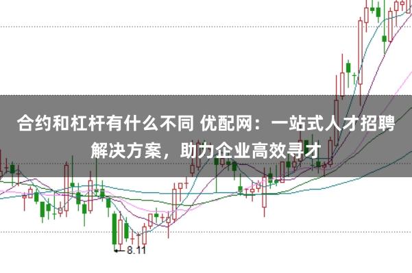 合约和杠杆有什么不同 优配网：一站式人才招聘解决方案，助力企业高效寻才