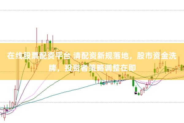 在线股票配资平台 清配资新规落地，股市资金洗牌，投资者策略调整在即