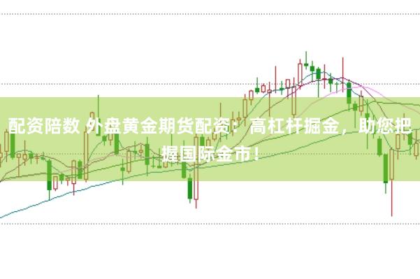 配资陪数 外盘黄金期货配资：高杠杆掘金，助您把握国际金市！