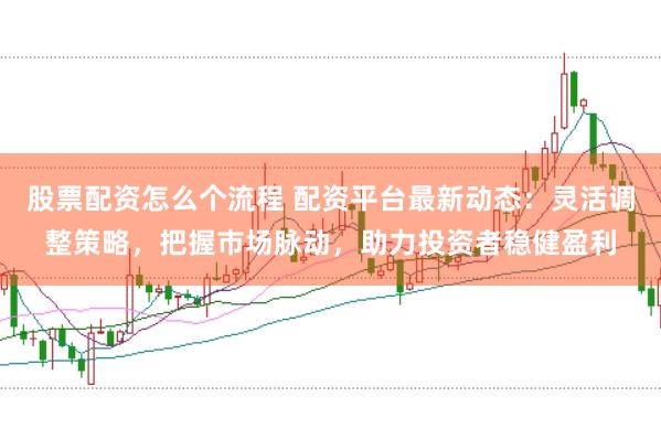 股票配资怎么个流程 配资平台最新动态:灵活调整策略,把握市场脉动,助力投资者稳健盈利