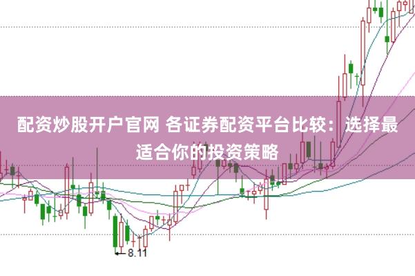 配资炒股开户官网 各证券配资平台比较：选择最适合你的投资策略