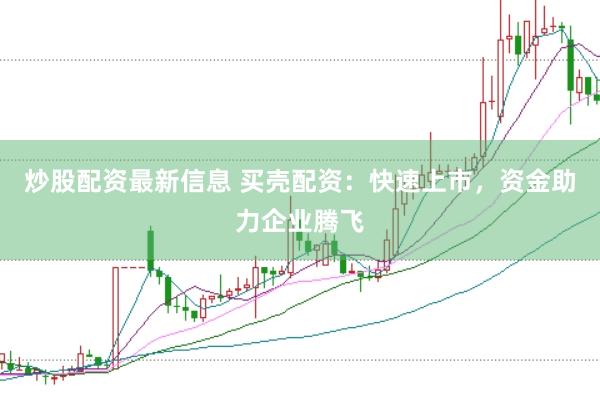 炒股配资最新信息 买壳配资:快速上市,资金助力企业腾飞