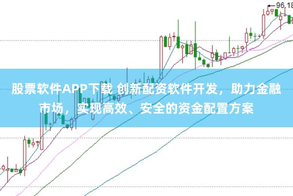 股票软件APP下载 创新配资软件开发，助力金融市场，实现高效、安全的资金配置方案