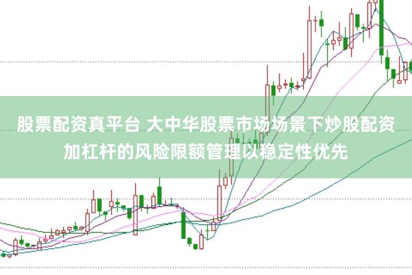 股票配资真平台 大中华股票市场场景下炒股配资加杠杆的风险限额管理以稳定性优先