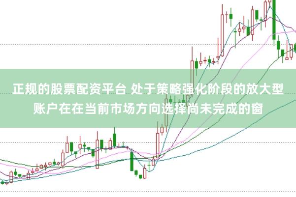 正规的股票配资平台 处于策略强化阶段的放大型账户在在当前市场方向选择尚未完成的窗