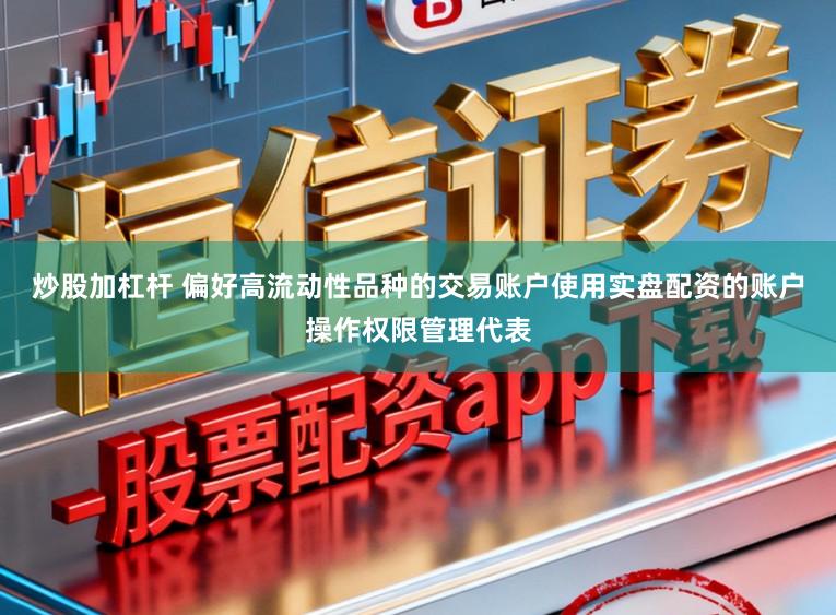 炒股加杠杆 偏好高流动性品种的交易账户使用实盘配资的账户操作权限管理代表