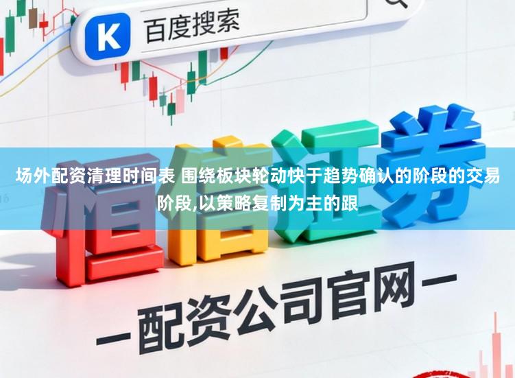 场外配资清理时间表 围绕板块轮动快于趋势确认的阶段的交易阶段，以策略复制为主的跟